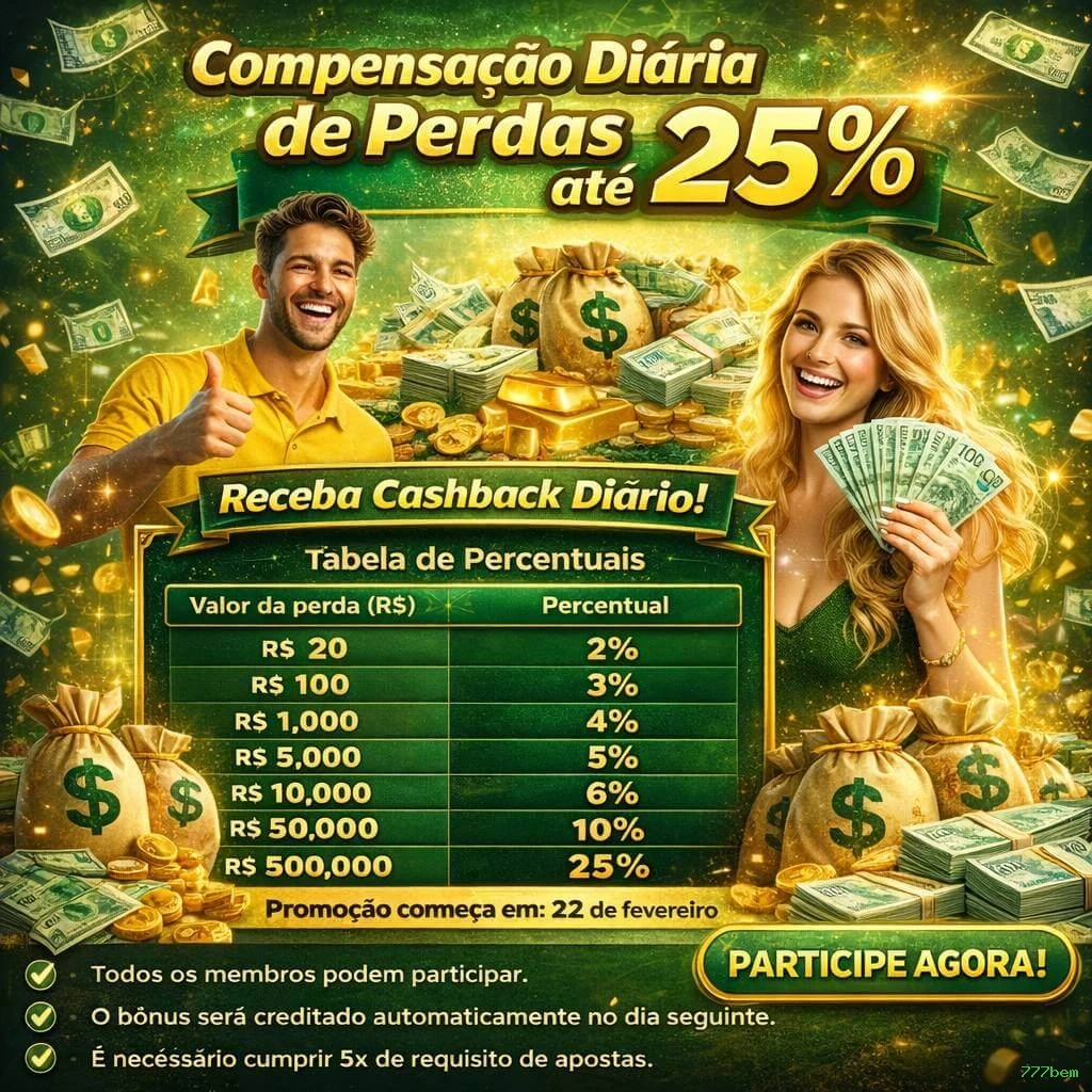777bem multi dispositivo